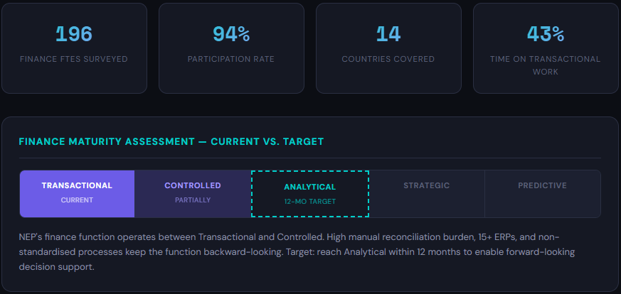 report-1